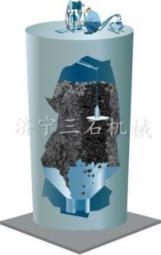 點(diǎn)擊查看詳細信息<br>標題：水泥清庫機  閱讀次數：4917